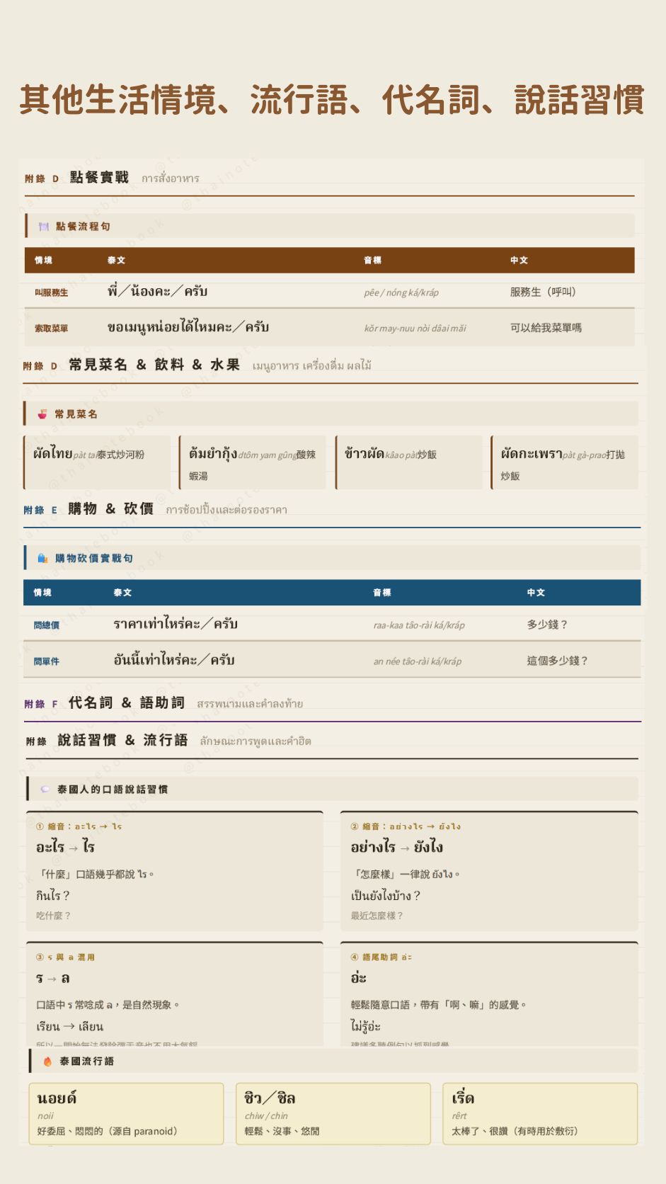 電子書預覽 3
